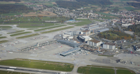 Investment property portfolio Airport Zurich